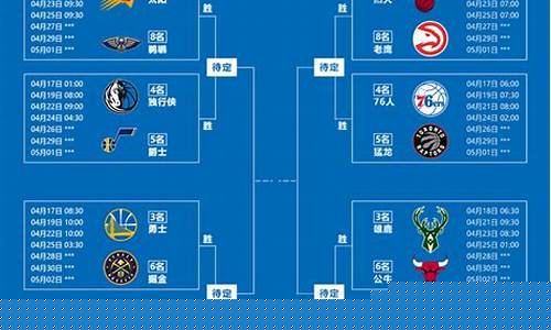 nba季后赛掘金一湖人g5_nba季后赛首轮对阵掘金跟开