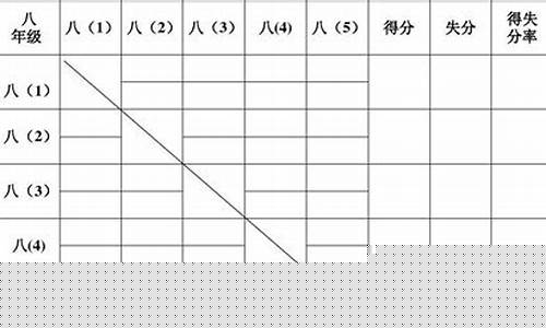 三对三篮球积分表_三对三篮球积分表