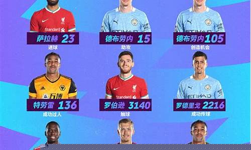 实况2016中超_实况2016英超队