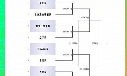 乒乓球中超联赛赛程表_乒乓球中超联赛对阵表