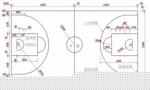 篮球多长时间一场_篮球每场多少时间