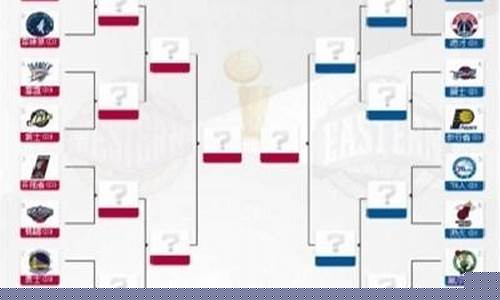 2017篮球季后赛_2017nba季后赛时间