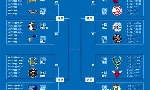 nba季后赛每场几个裁判_nba季后赛几场算赢