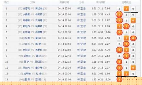 周中14场足彩对阵_本周足彩十四场 中奖