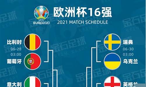 欧洲杯比赛结果2023_16欧洲杯比赛结果