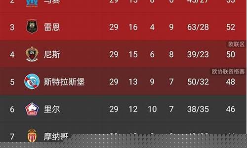 专家推荐五大联赛球员_专家推荐五大联赛