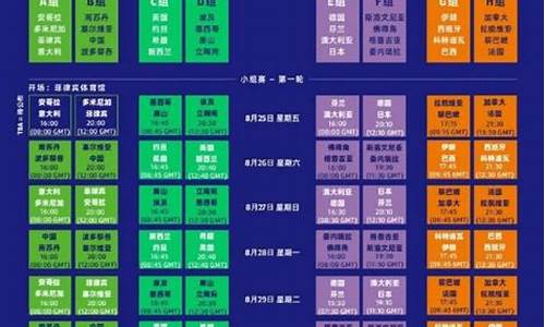 腾讯篮球世界杯服务器_腾讯世界杯宝贝