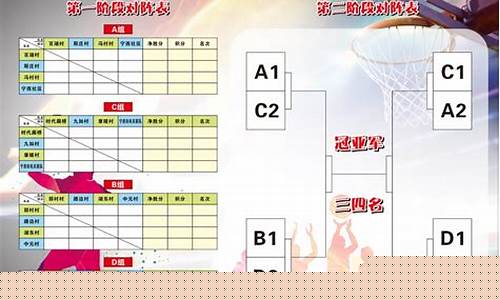 波兰篮球联赛积分_波兰篮球联赛500