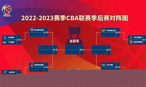 2017cba季后赛时间_2017cba联赛