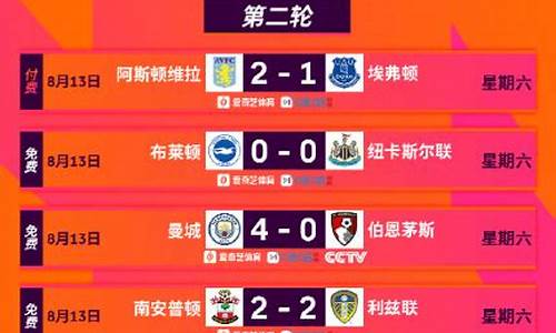 全国英超英语联赛_英超联赛英文全称
