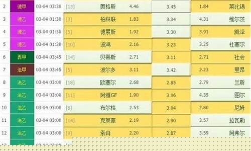 17147期对阵分析_2021174期