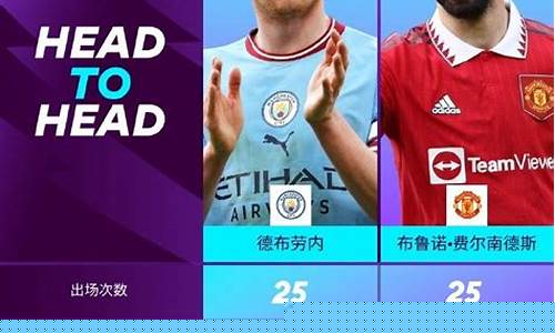 英超哈米德身高数据_哈米德是什么意思