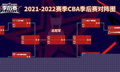 cba季后赛战况2o17最新_cba季后赛 2021