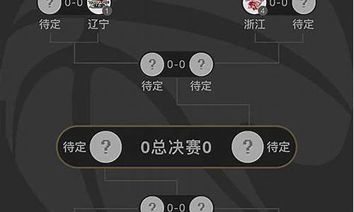 金隅cba季后赛时间_北京金隅篮球队官网