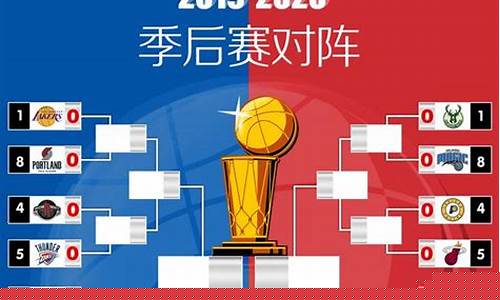 深圳篮球季后赛时间表格_深圳篮球季后赛时间表