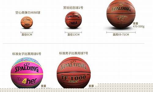 篮球大小分怎么算输赢_篮球大小分是多少钱