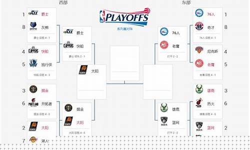 2017nba季后赛之歌_2017赛季nba季后赛