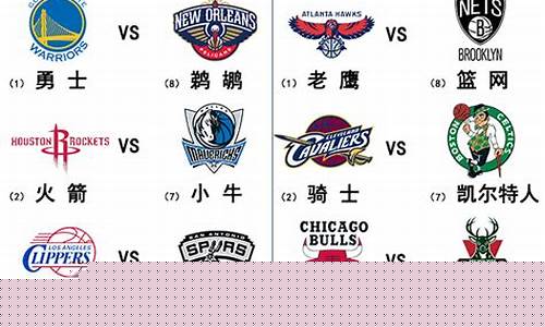 火箭1516季后赛_火箭队15-16赛季阵容