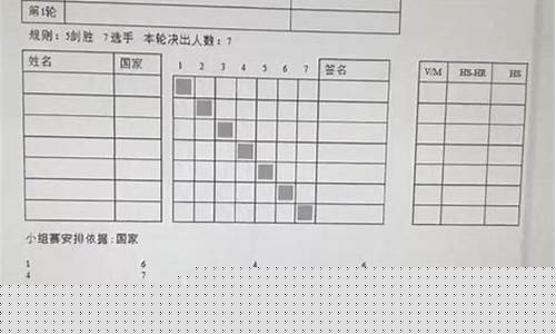 击剑团体比赛对阵顺序_击剑团体对阵表