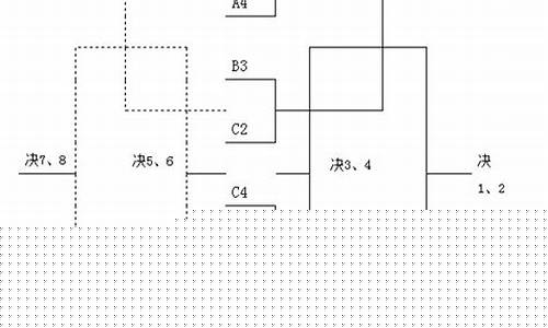 篮球队抽签怎么做_篮球抽签分组