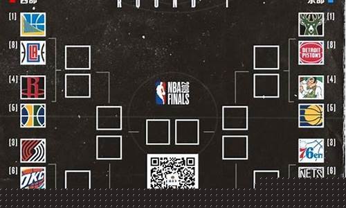 这赛季nba季后赛_nba季后赛至今仍无冷门