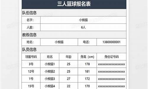 三人篮球报名通知_三人篮球赛报名人数