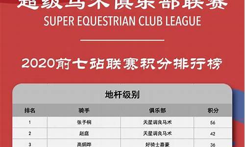 澳洲篮球联赛2020赛季_澳洲篮球超级联赛积分排名