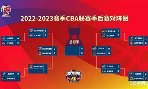 cba赛程与对阵_cba对阵表2021