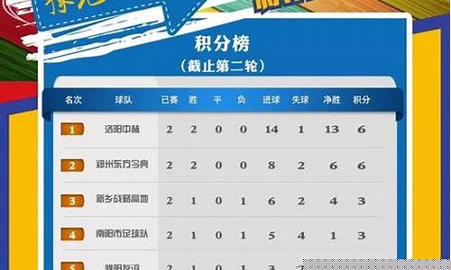 nfl联赛积分榜_nfl中文官网积分榜