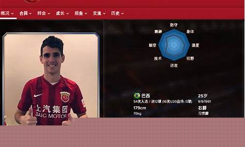 fm2020联赛声望_fm2015联赛声望