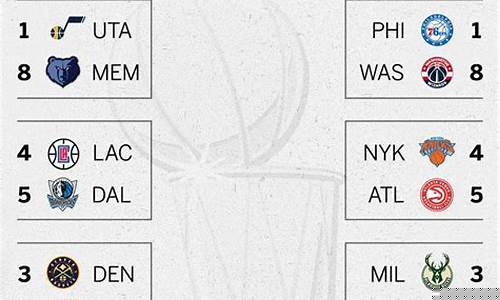 nba季后赛最大分叉是多少_nba季后赛最大分叉