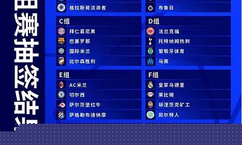 最新欧冠小组赛晋级规则_欧冠小组赛晋级几个队