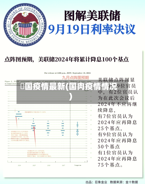 羙国疫情最新(国肉疫情情况)