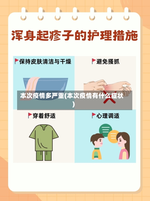 本次疫情多严重(本次疫情有什么症状)