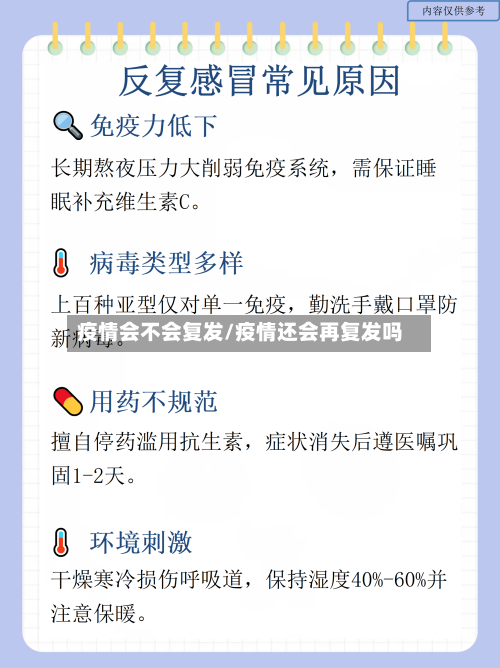 疫情会不会复发/疫情还会再复发吗
