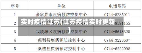 实时疫情江苏(江苏疫情实时更新)-第2张图片