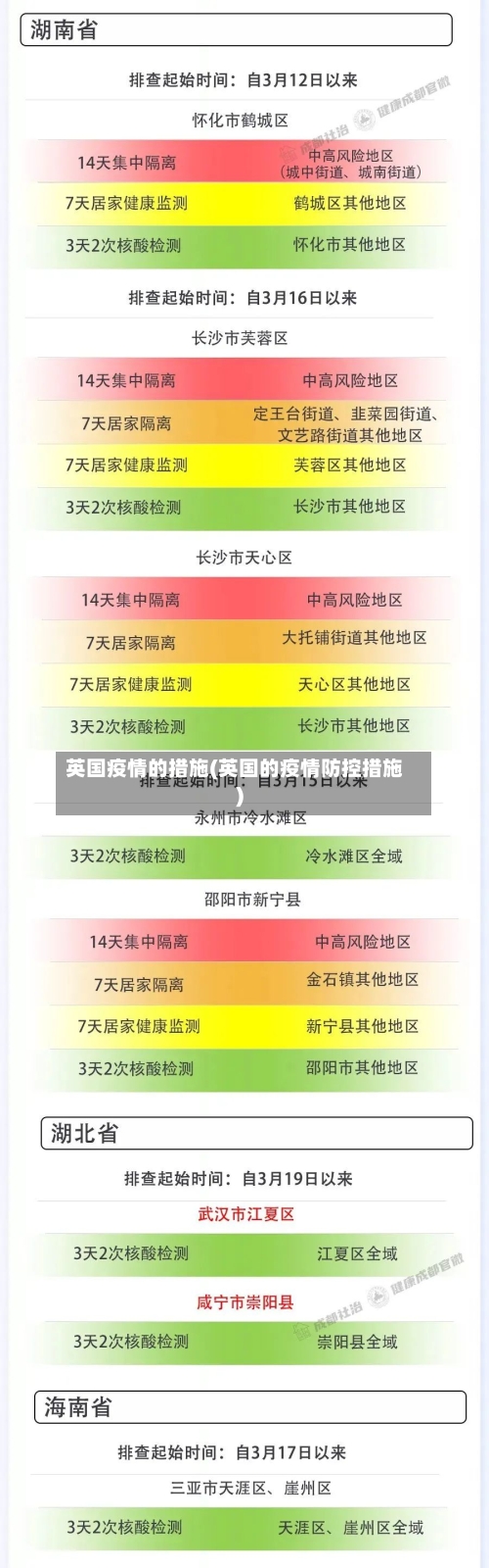 英国疫情的措施(英国的疫情防控措施)-第2张图片