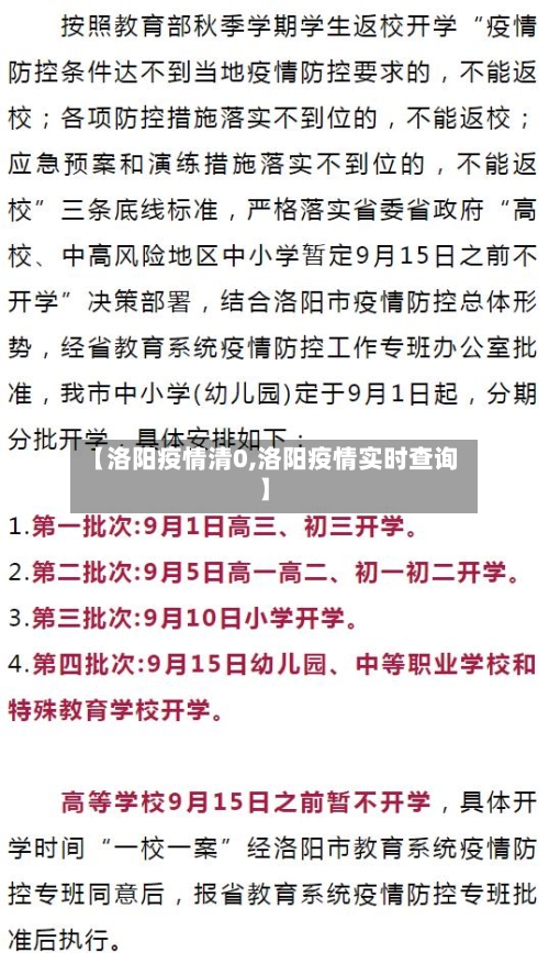 【洛阳疫情清0,洛阳疫情实时查询】