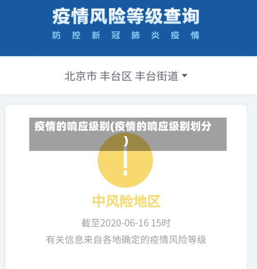 疫情的响应级别(疫情的响应级别划分)-第2张图片