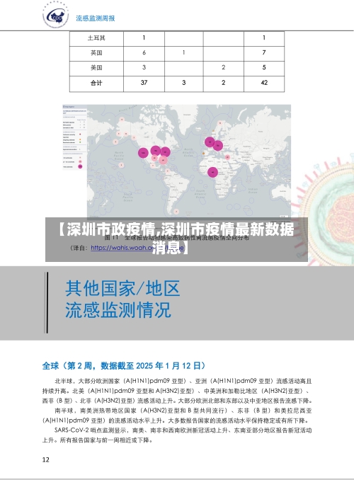 【深圳市政疫情,深圳市疫情最新数据消息】