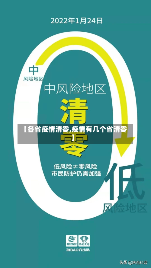 【各省疫情清零,疫情有几个省清零】-第3张图片