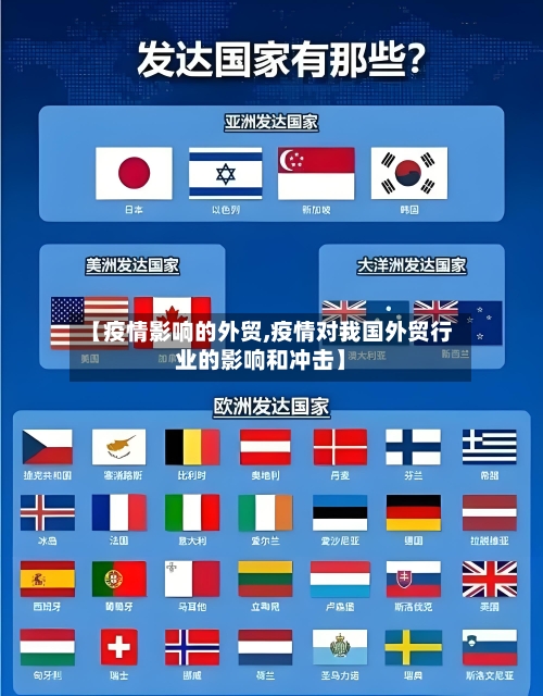 【疫情影响的外贸,疫情对我国外贸行业的影响和冲击】-第3张图片