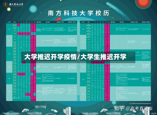 大学推迟开学疫情/大学生推迟开学