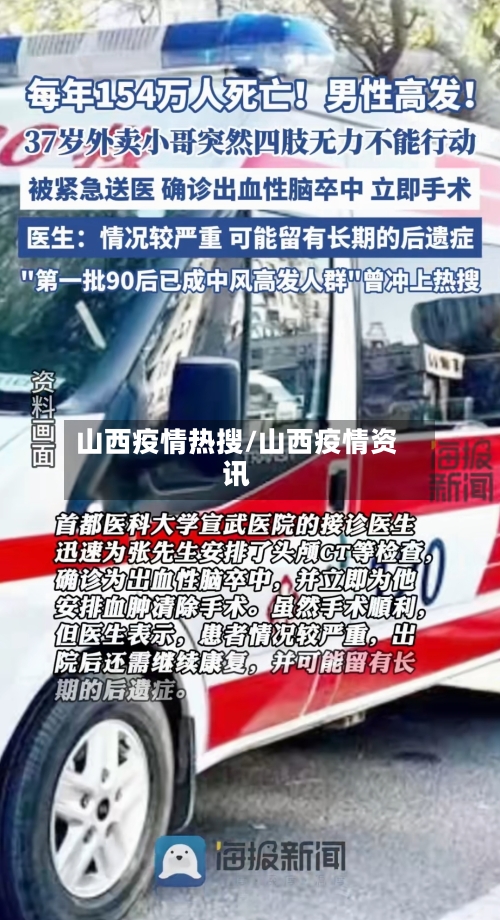 山西疫情热搜/山西疫情资讯