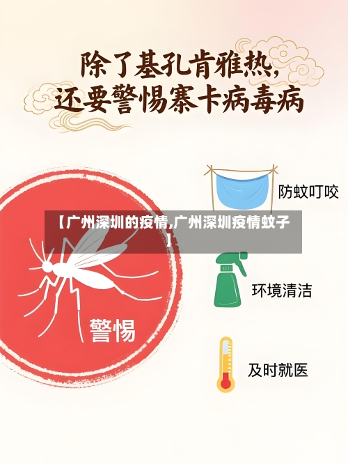 【广州深圳的疫情,广州深圳疫情蚊子】-第2张图片