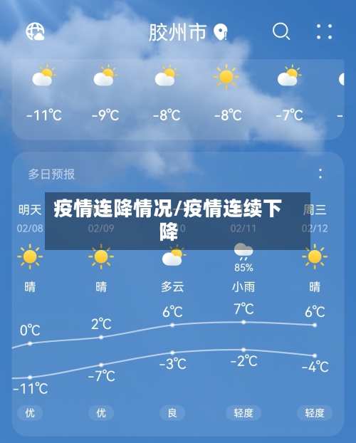 疫情连降情况/疫情连续下降-第3张图片