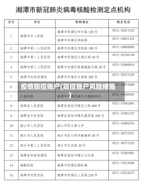 疫情防控账户(防控账户风险措施)