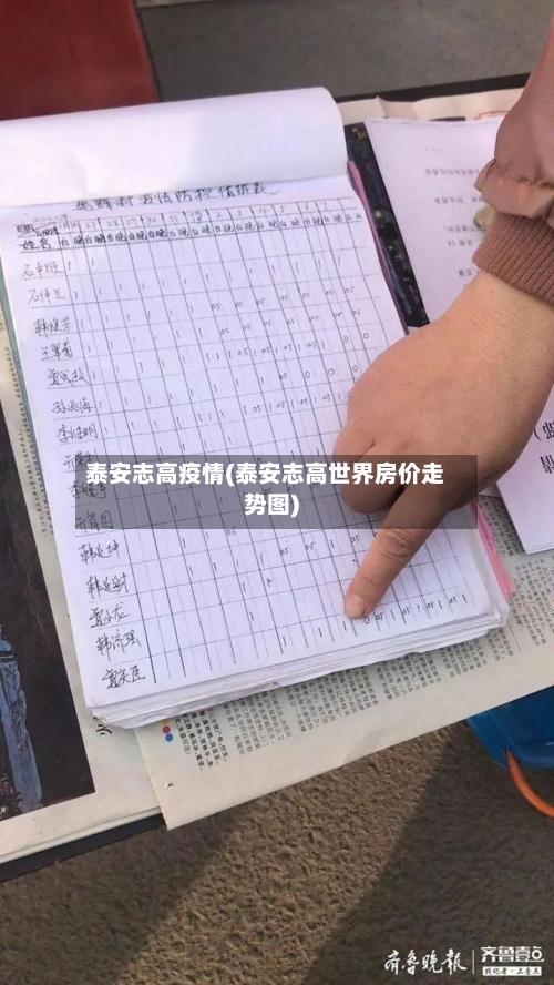 泰安志高疫情(泰安志高世界房价走势图)-第3张图片