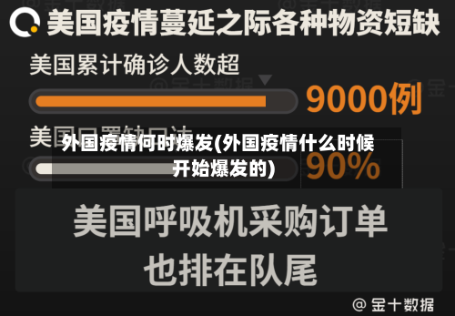 外国疫情何时爆发(外国疫情什么时候开始爆发的)-第2张图片