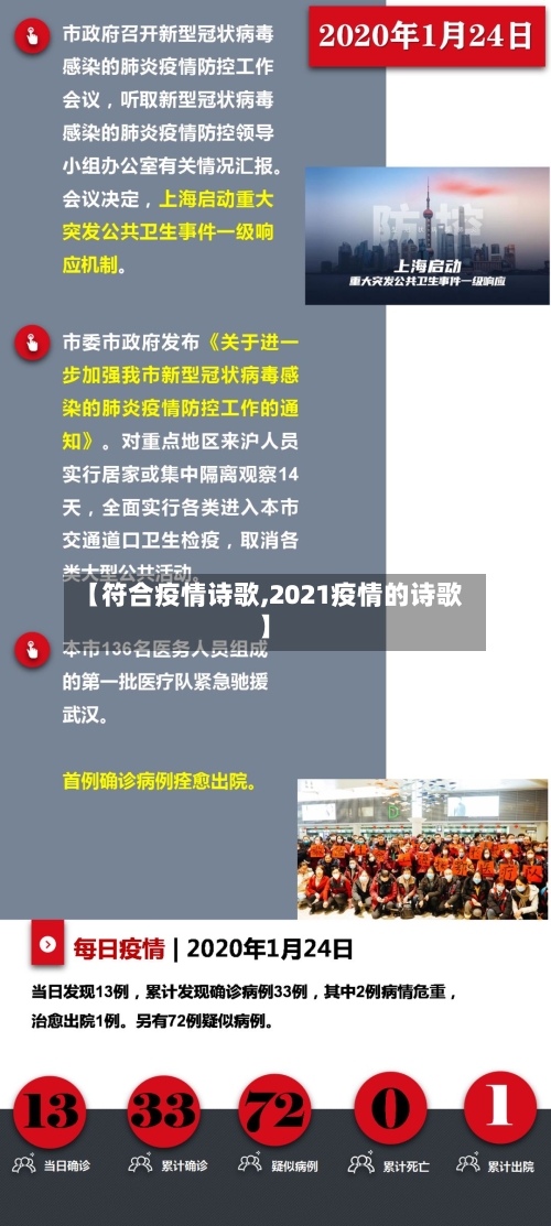 【符合疫情诗歌,2021疫情的诗歌】-第2张图片